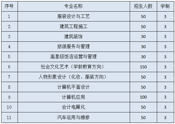 旅游学基础知识_旅游学知识_旅游学基本常识