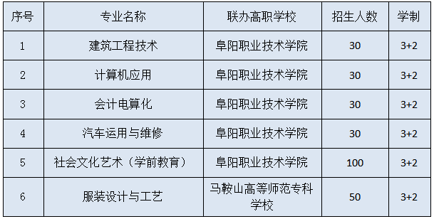 旅游学知识_旅游学基本常识_旅游学基础知识