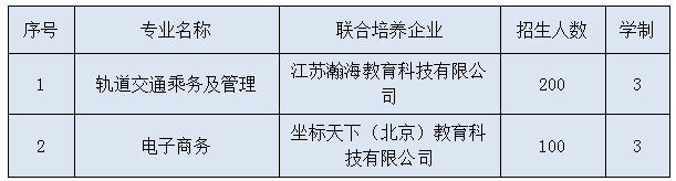 旅游学基本常识_旅游学基础知识_旅游学知识