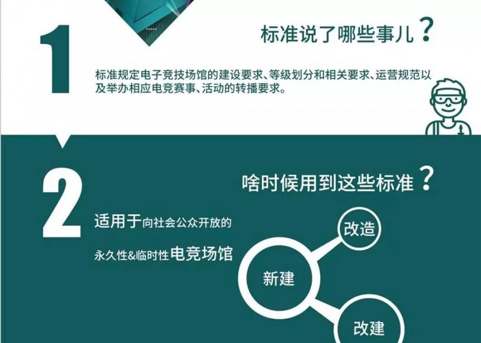 电竞场馆效果图_电竞场馆是干嘛的_电竞场馆