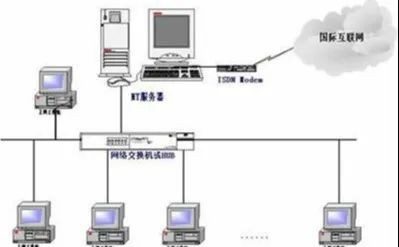 旅游学基本常识_旅游学基础知识_常识旅游学基本知识