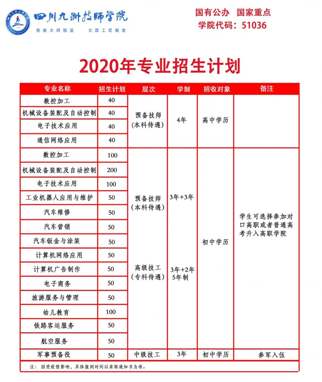 旅游学基本常识_旅游学基础知识_常识旅游学基本知识