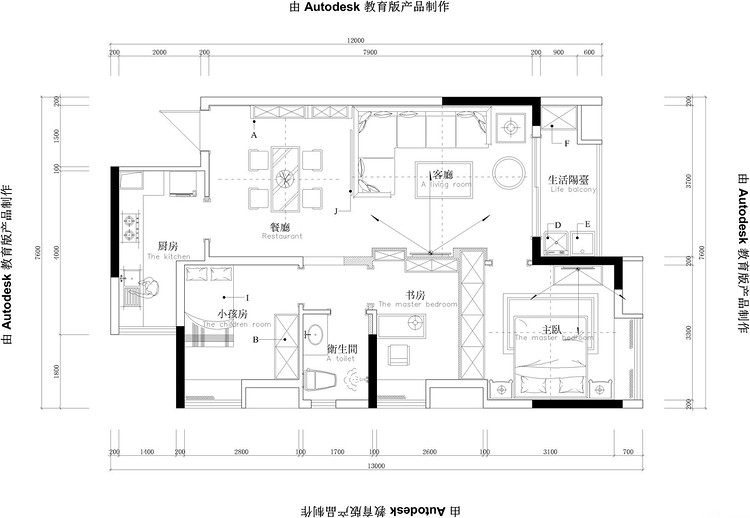 西餐礼仪刀叉
