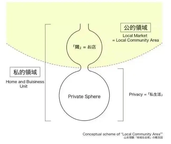 利兹生活方式_生活的一种方式_利兹生活费