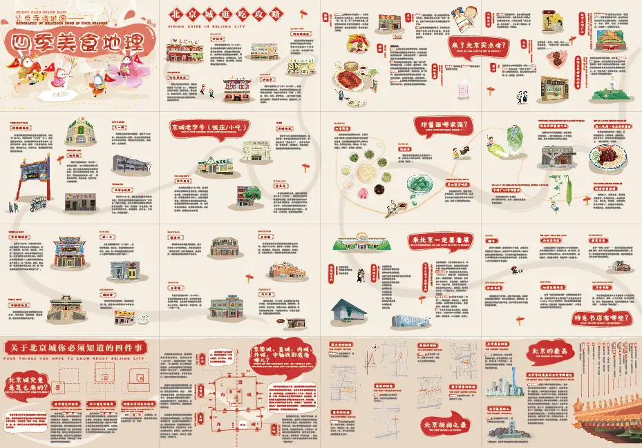 北京国际美食图_北京美食图片大全高清图片_北京国际美食盛典