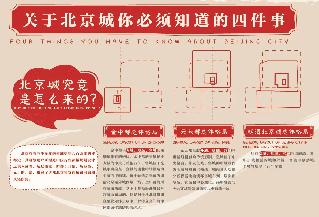 北京美食图片大全高清图片_北京国际美食图_北京国际美食盛典
