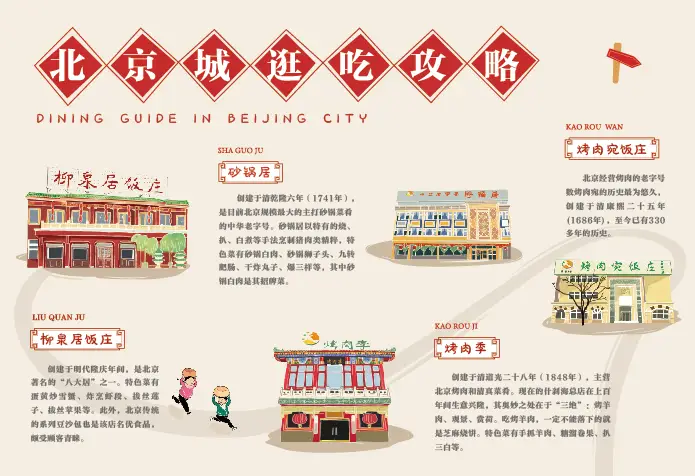 北京国际美食盛典_北京美食图片大全高清图片_北京国际美食图