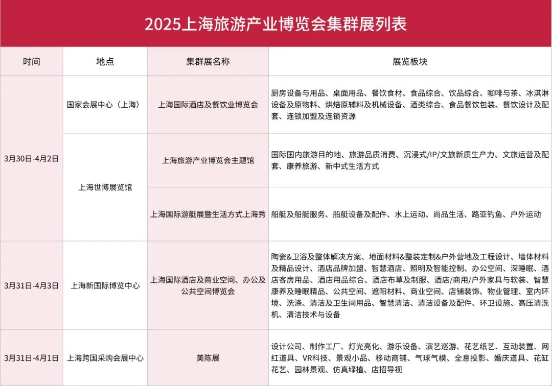 上海美食博览会是做什么的_上海博览美食节国际会场地_上海国际博览会美食节